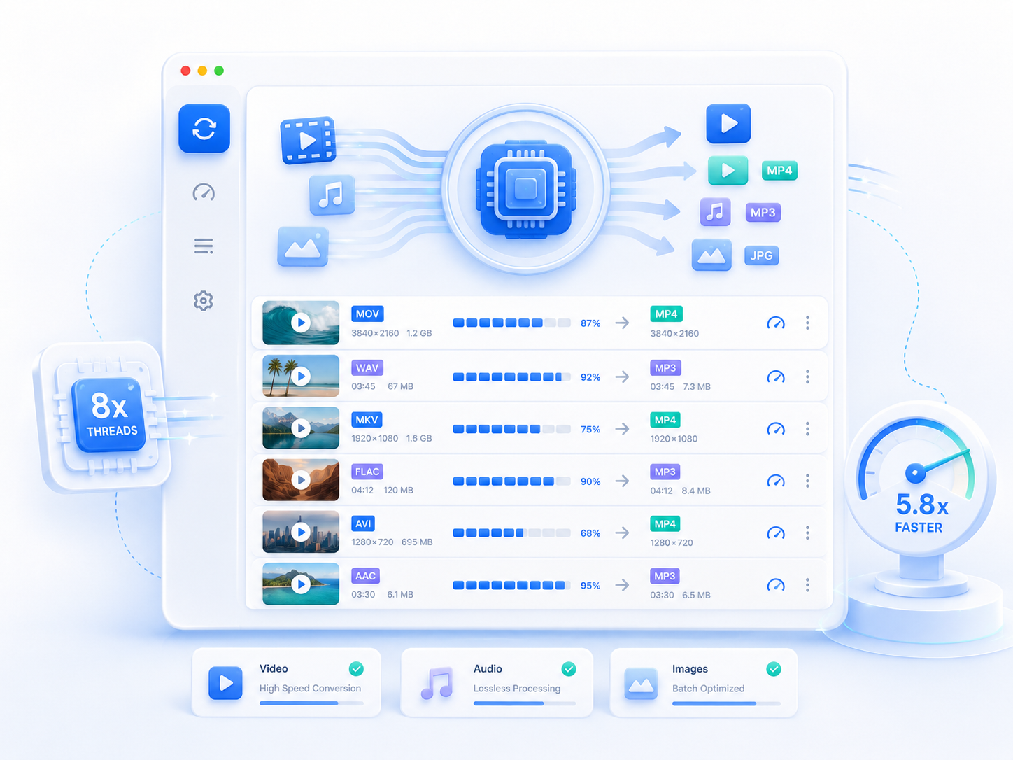 pro video converter