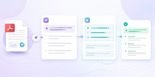 Editable AI Summary Prompts