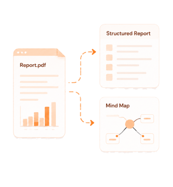 create reports