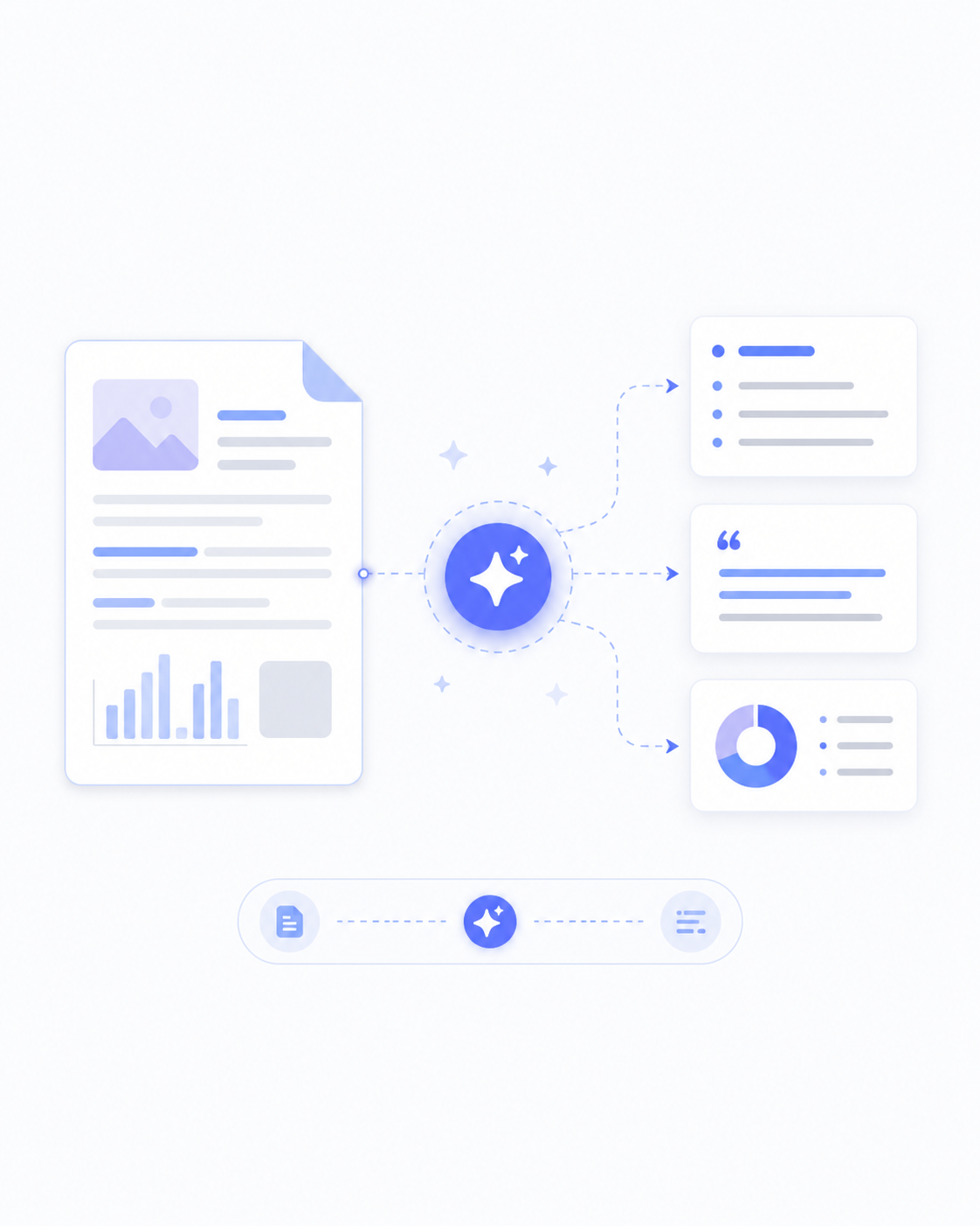 document summarizer