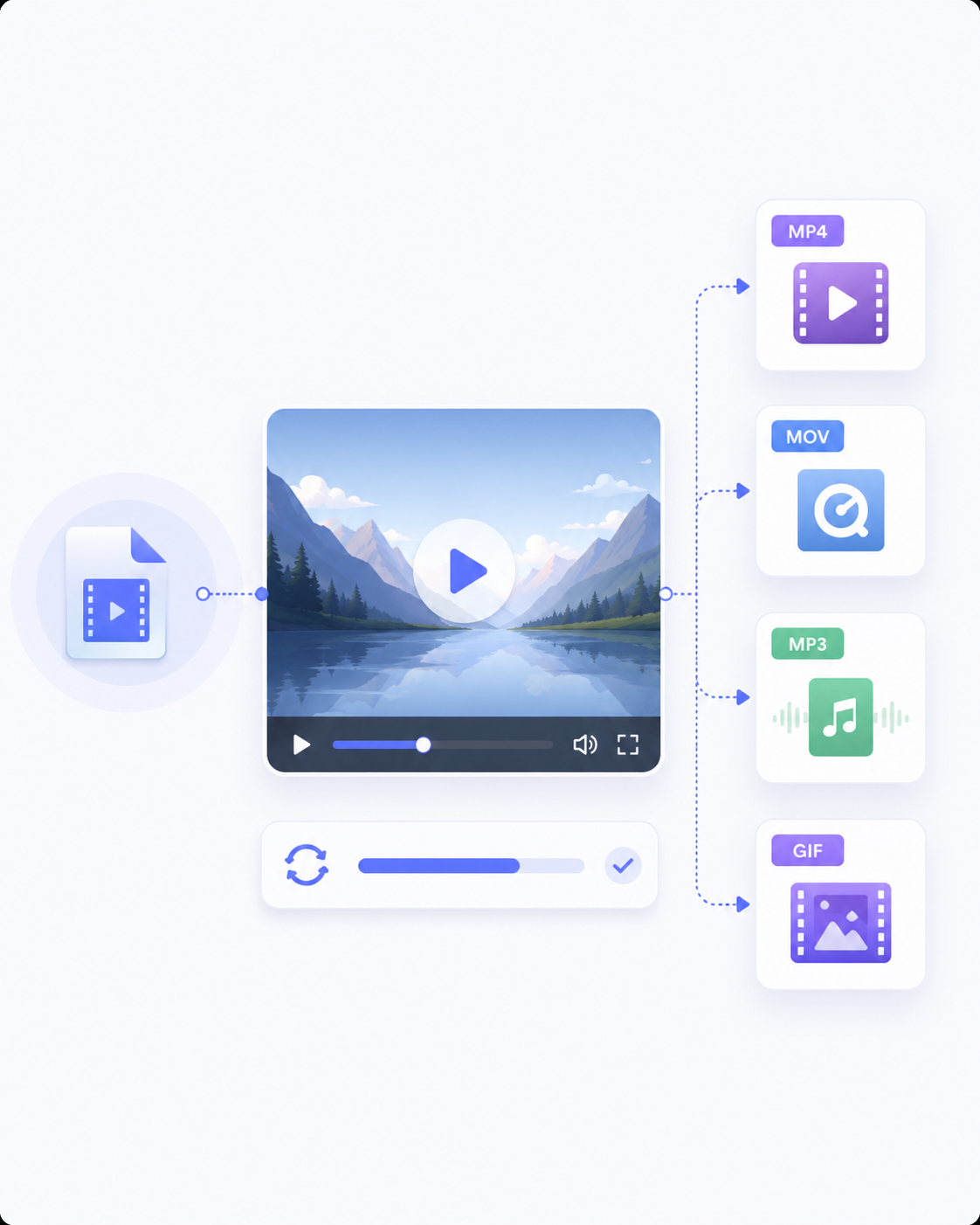 Video Converter