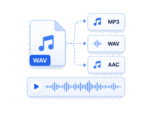 Convert Audio