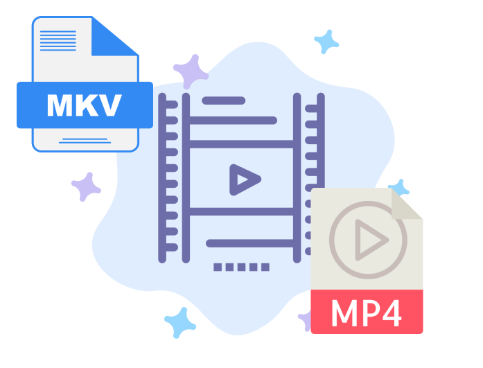various formats