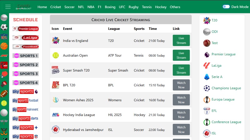 crichd interface