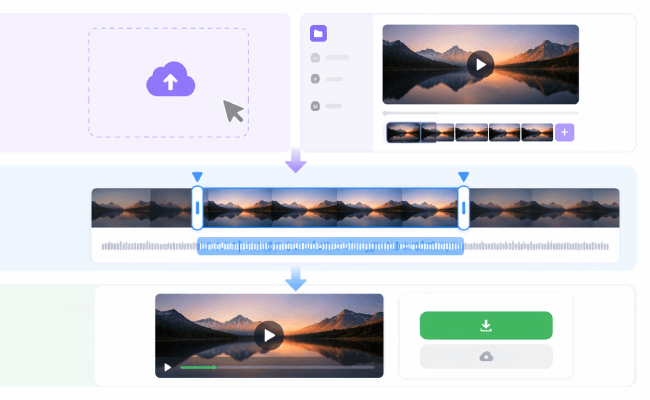 video cutter step